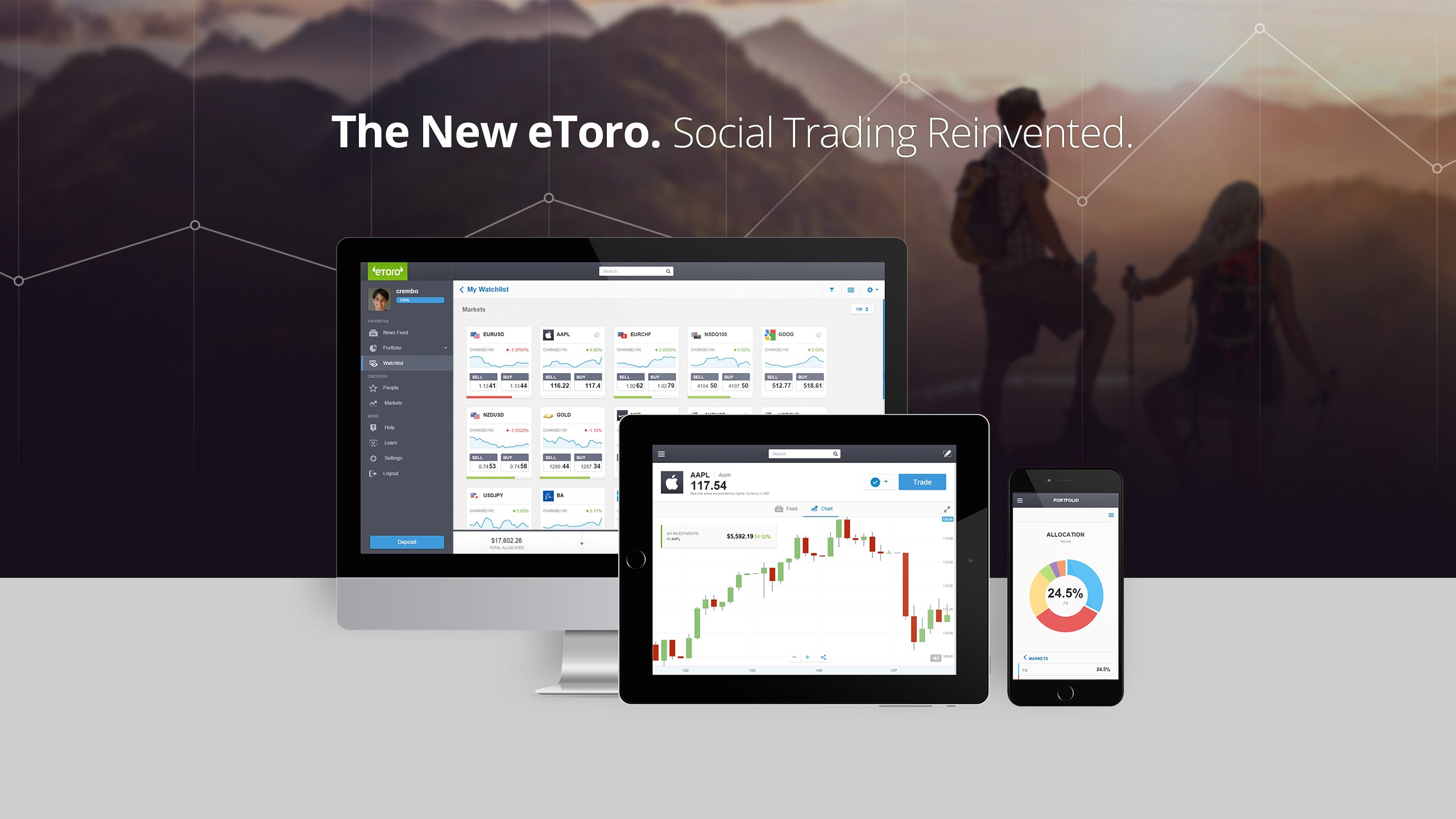 Trading Platforms Review - EToro – Coinisseur