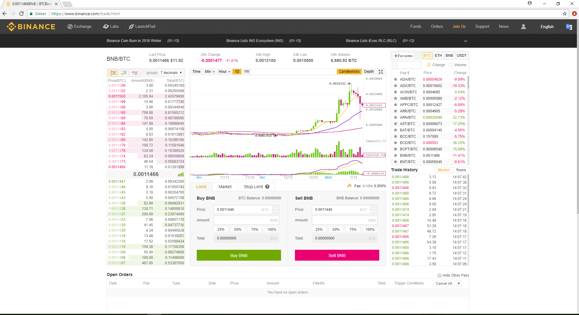 Бинанс чей проект